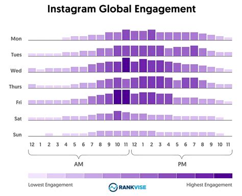 how to post art on instagram and why art should be shared widely