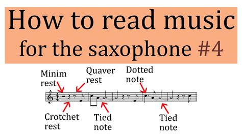 how to read saxophone sheet music: exploring the art of improvisation