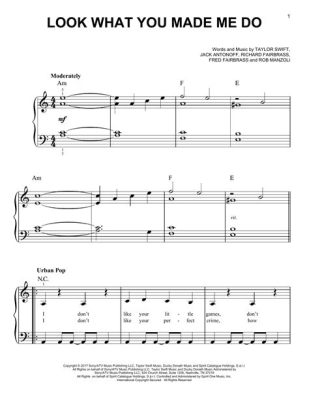 look what you made me do piano sheet music: How does the concept of chance play a role in creative writing?