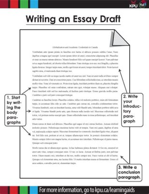 what is a final draft essay: exploring its significance in the realm of academic writing